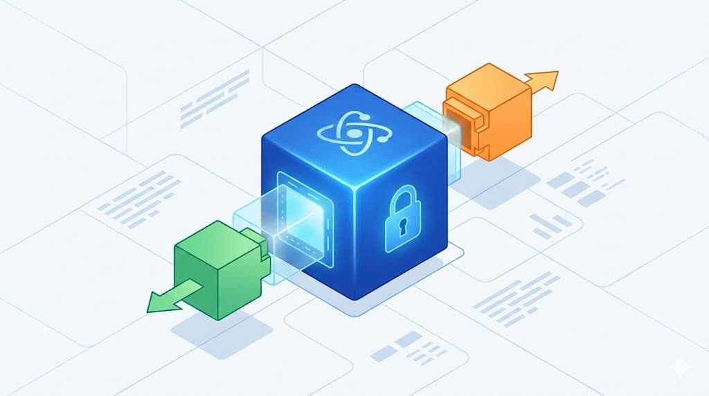 OCP - The Open/Closed Principle