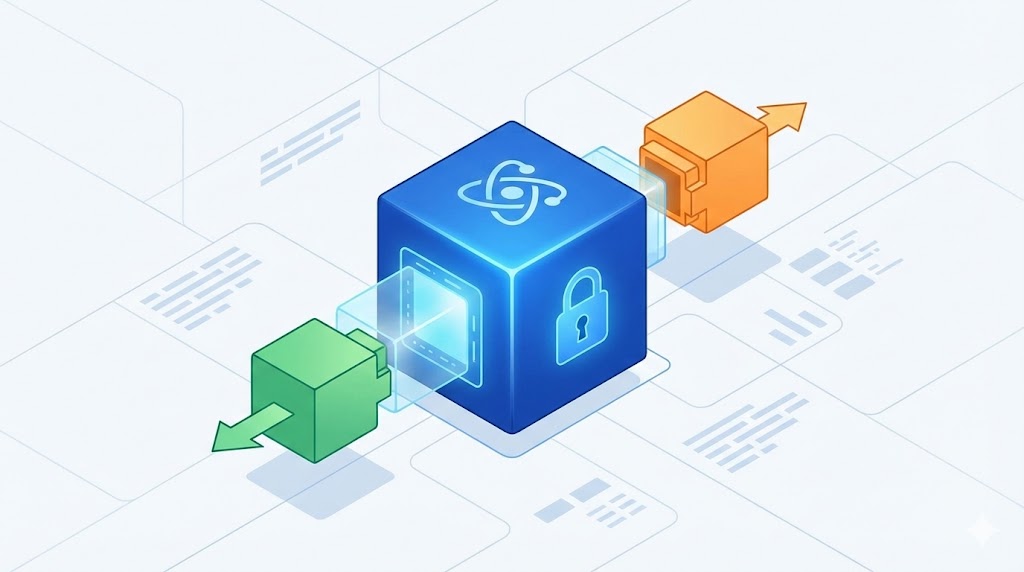 OCP - The Open/Closed Principle